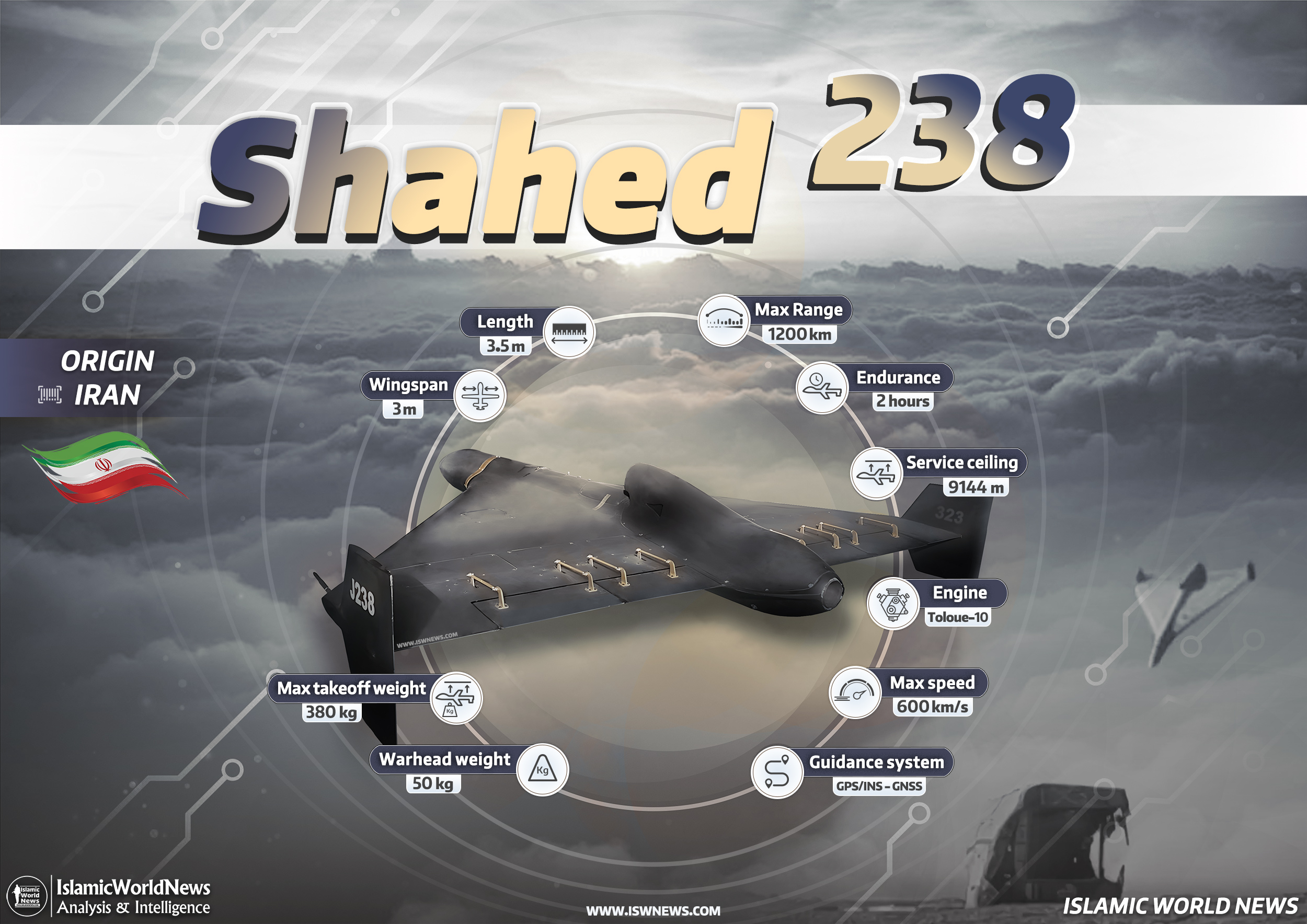 shahed 238.webp
