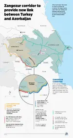 Zangezur-corridor.webp