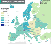 immigrant population.JPG