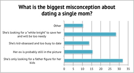 Mothers-Day-graph4.jpg