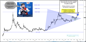 silver-pennant-inverse-head-and-shoulders-nov-28(1).webp