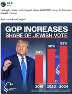 jewsfortrump.jpg