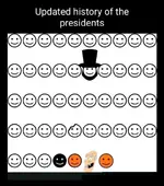 Presidents.webp