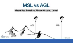 MSL-AGL.JPG