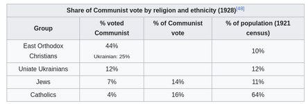 redvote.png