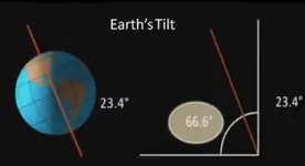 earthtilt.png