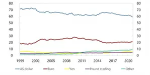 dollar2.webp