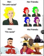 Anti-racist less diverse friends than racist.jpeg