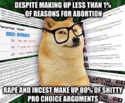 abortion argument.jpg