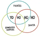 yo ho ho ho.webp
