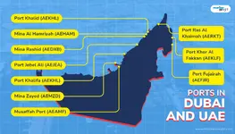 Ports-in-Dubai-and-UAE.png.webp