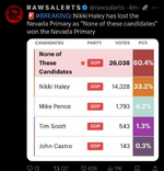 nevada primary.webp