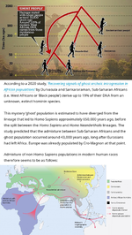 African ghost population.webp