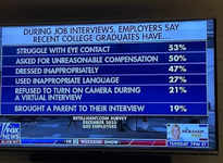 job interview - fox news.webp