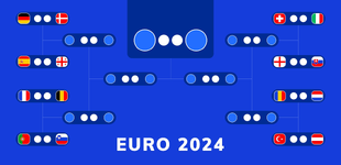 euro2024 bracket.webp